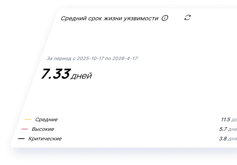 Интерфейс METASCAN со списком уязвимостей