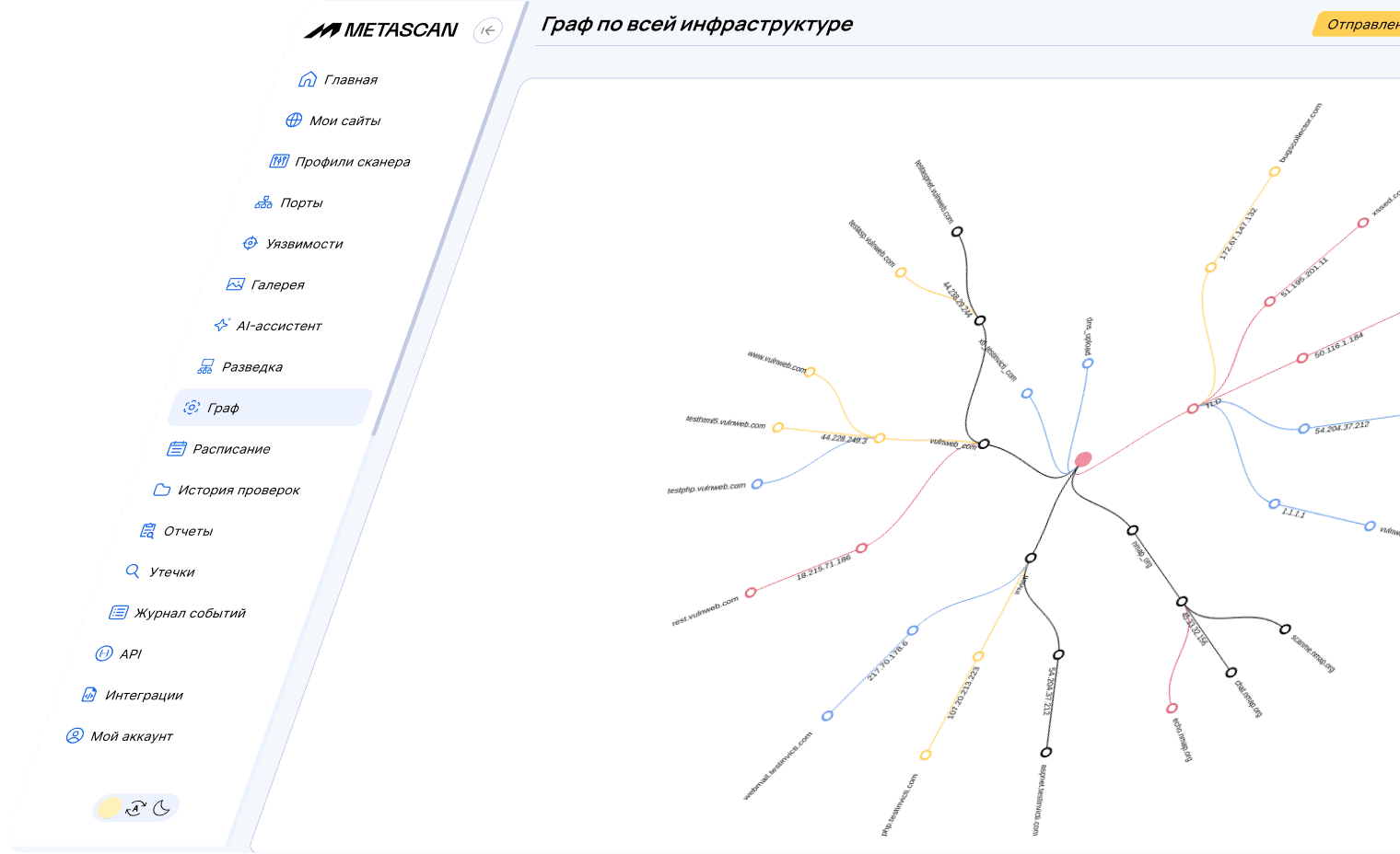 Интерфейс METASCAN с уязвимостями сайта